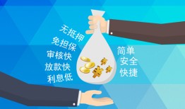 成都2民间小额借贷-成都2个人小额贷款-成都2短期借款